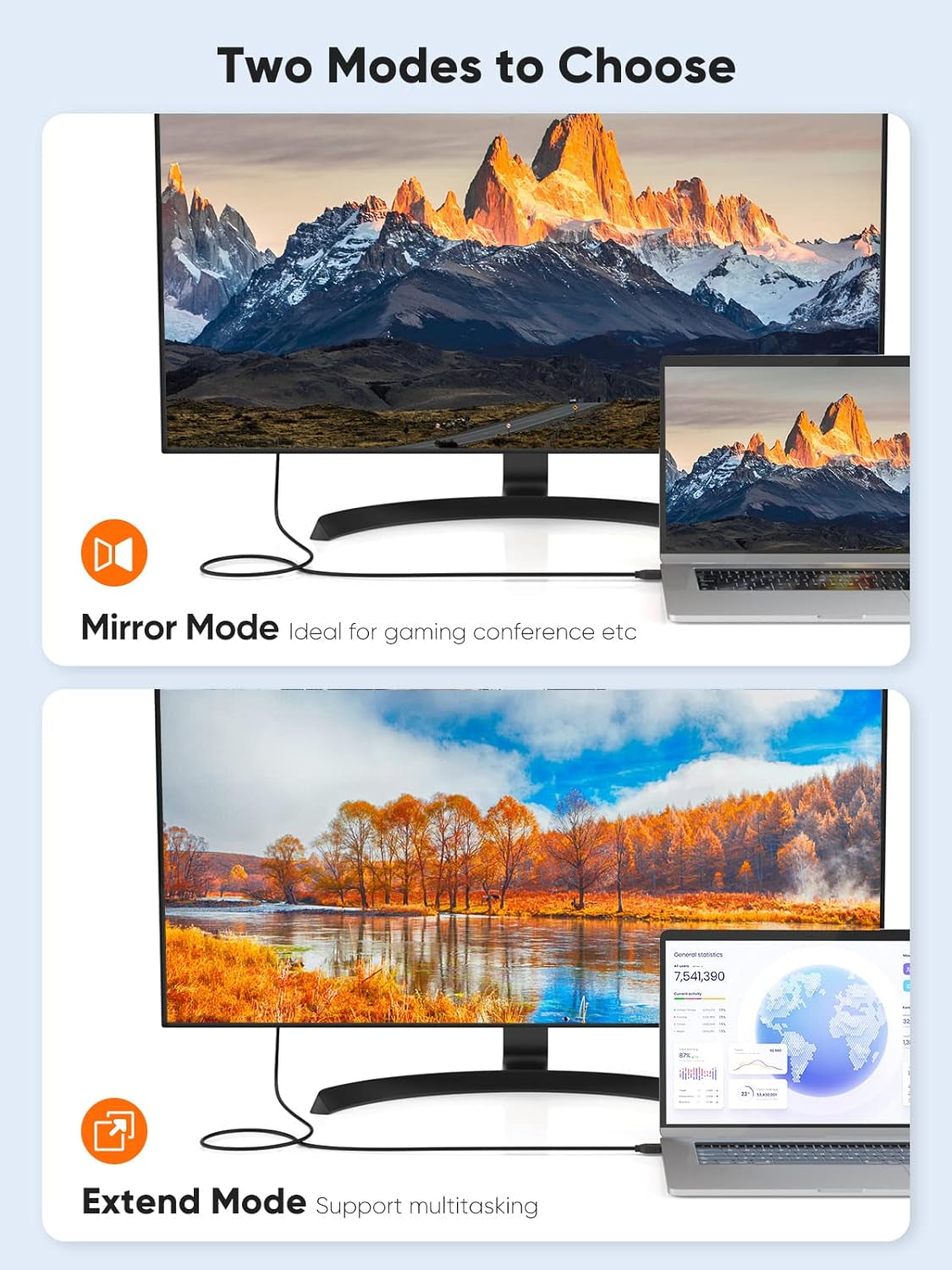 DVI Male to HDMI Male High-Speed Cable – Reliable 1080p Digital Video Connection for Desktop, Laptop, TV, and Monitor
